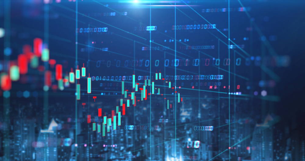 Q1’2022 Market Review and Outlook