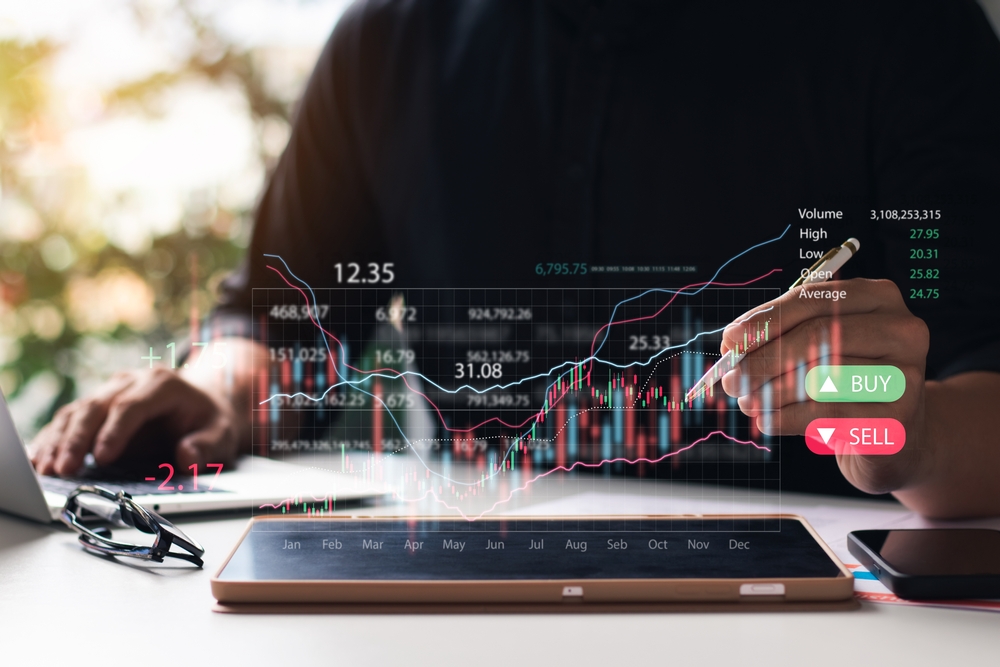 Q2’2022 Market Recap and Outlook